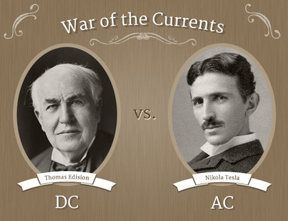 Poster showing Tesla-Edison rivalry - the war of the currents