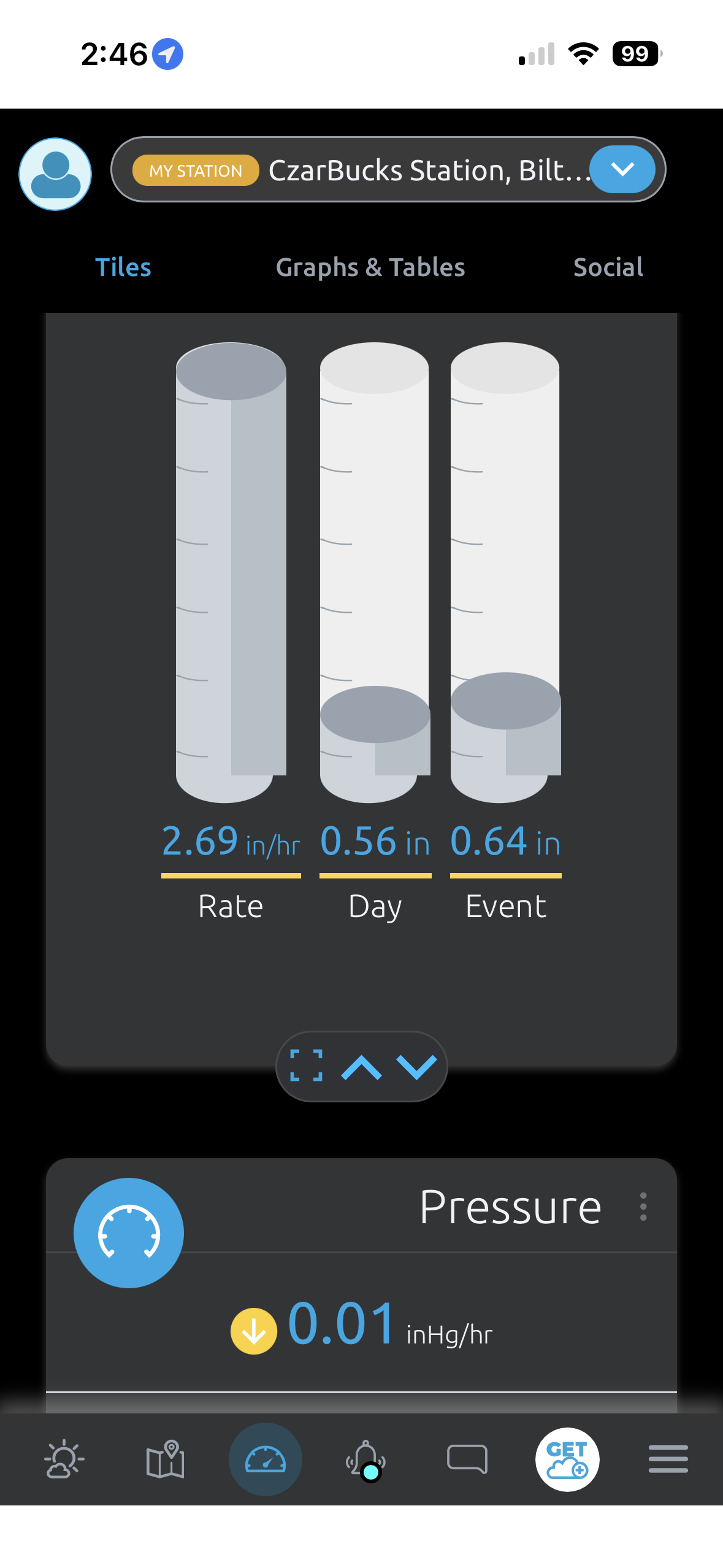 The 3 columns reporting rate, quantity today and for the event again, this time showing a rainfall rate of 2.69" per hour.  Not one you might like to stroll out in, it reminded me of Florida storms.  Glad to see it, hope more rain comes and hangs around a bit longer.